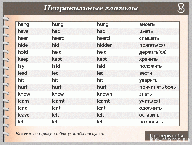 Рисовать три формы глагола