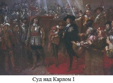 TRIAL OF CHARLES I