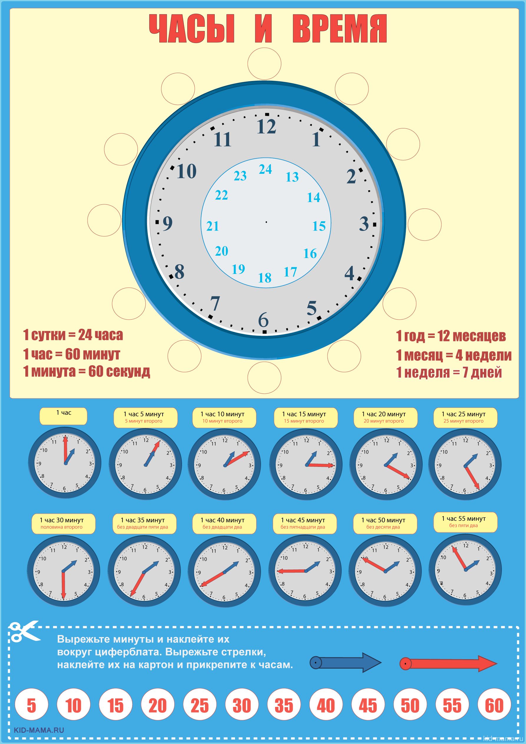 55 минут второго. Как научить ребёнка распознавать время на часах. Как научить ребёнка понимать по часам со стрелками время. Научить ребенка определять время по часам циферблат.