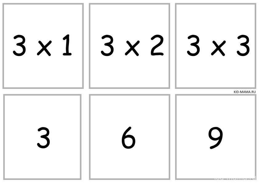 Два на два лото. Таблица умножения в карточках. Таблица умножения карточки для запоминания. Таблица для карточек. Карточки для изучения таблицы умножения.