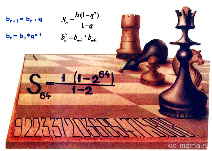 Математика в шахматах. Математические шахматы. Математика на шахматной доске. Связь шахмат и математики. Математическая шахматная доска.